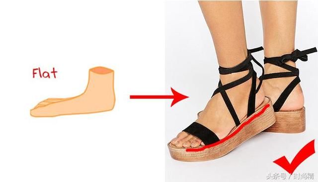 高跟鞋选购“全攻略”！每个女人的时尚必修课