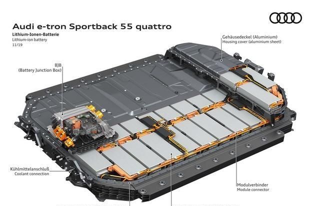  「tron」奥迪e-tron Sportback 谁说纯电不能玩溜背？