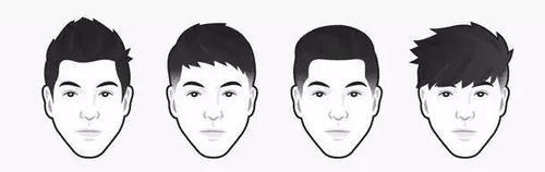 颜值不够，更要好好根据自己的脸型挑发型！