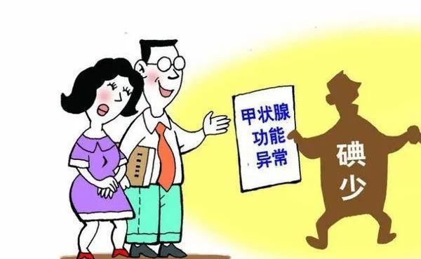  #甲状腺激素#这“碘”知识，必须掌握！
