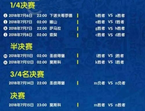 2018年世界杯比赛直播时间 俄罗斯世界杯小组