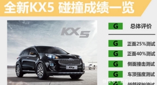  「加量」加量不加价的起亚KX5国产化来啦！！！