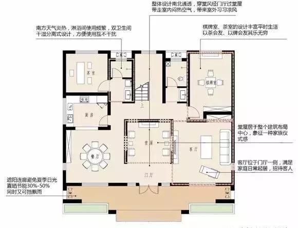 5款经典农村别墅，养老度假，诗意栖居