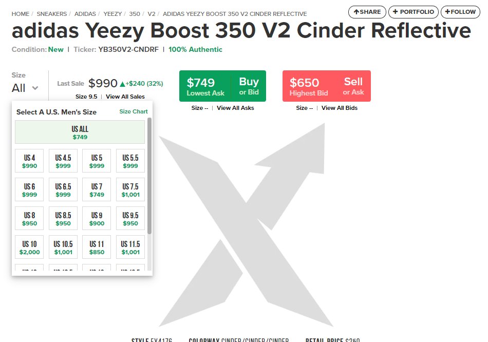 「反光」被炒到9000的Yeezy350反光版黑天使曝光,AJ1低帮北卡蓝来袭!