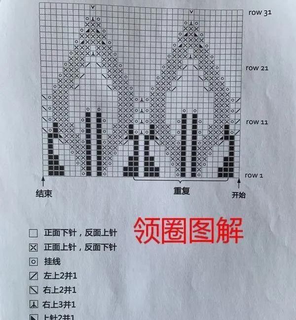  「图解」当妈后，爱上织毛衣！3款棒针编织儿童毛衣，DIY附图解教程