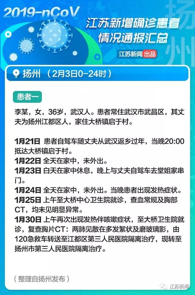 「会场」男子确诊前曾参加追悼会，会场有人来自湖北！江苏2月4