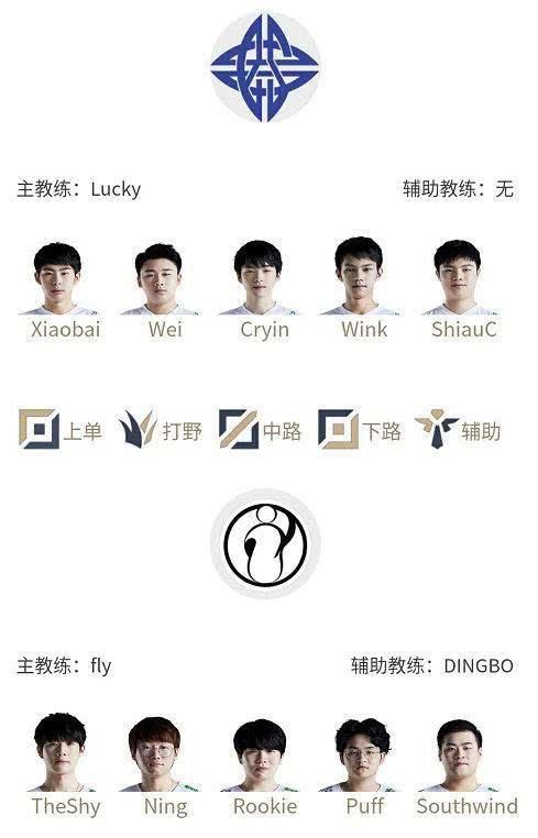  「大战」LPL3月23号首发阵容公布：兮夜再次首发出场，蕉太狼大战Scout