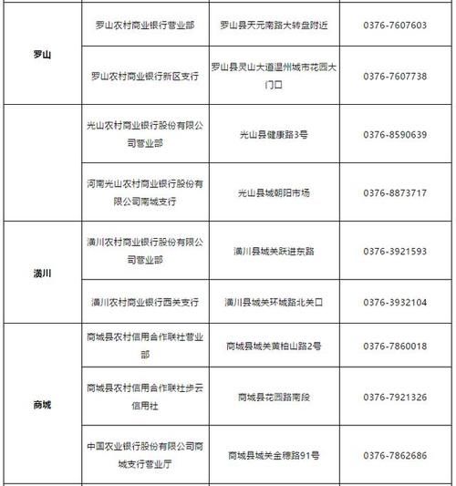  #河南社会保障卡#公告@所有人，关乎您就医费用报销问题