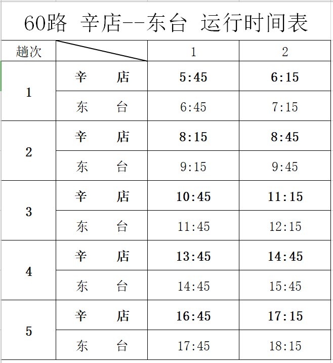  【恢复】全部恢复！另新增一条公交线！淄博这个区县公交最新消息！