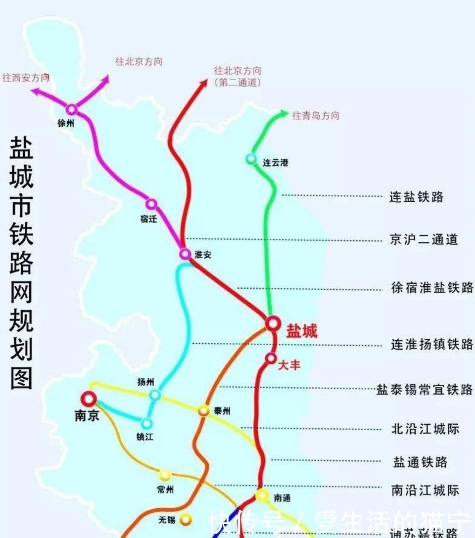  宿迁|江苏宿迁、淮安、盐城迎来首条高铁，预计于年底12月15日正