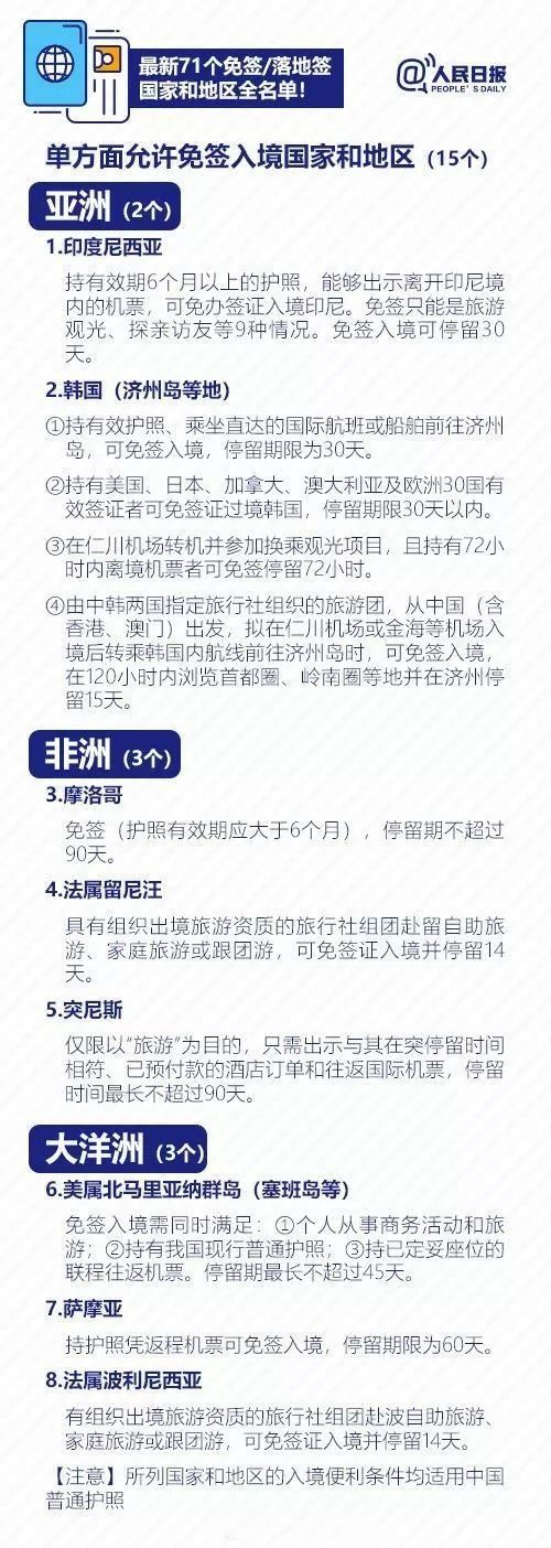 中国护照免签/落地签最新大全又添5个新目的地!热气球和粉色沙滩