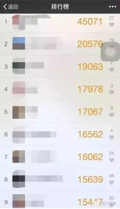 这几个养生谣言你知道多少？