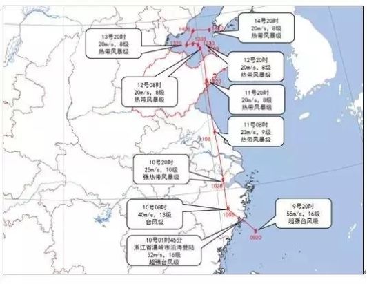 紧急扩散！台风提前袭山东！潍坊发布台风蓝色预警！暴雨、大暴雨