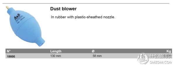 器材党，买买买 篇七:摄影器材清洁必备:气吹怎么买?