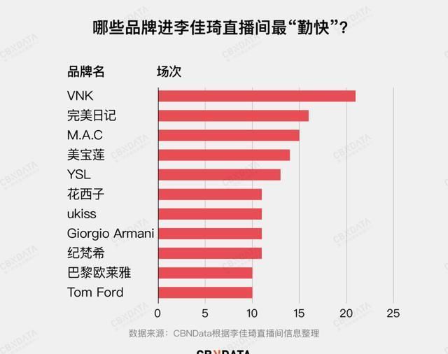  女人：爱马仕不会讨好中国女人？口红被李佳琦疯狂吐槽“丑”