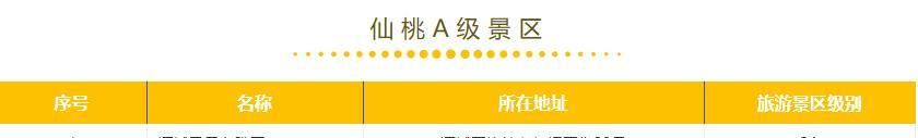 钟祥及周边300多家景点免费或半价！不知道就太亏了