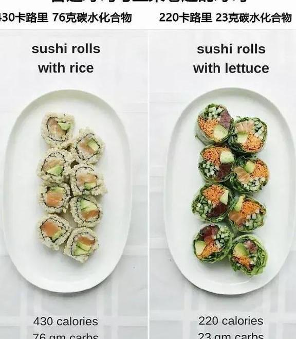 一组图告诉你，为什么吃得多不一定会胖？但吃的少却很容易胖？