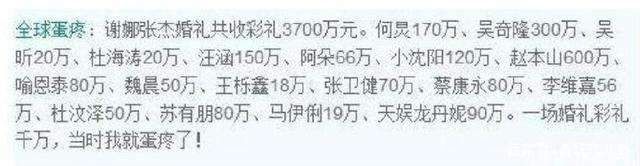 张杰结婚收到千万彩礼? 网友怀疑洗黑钱, 陈小春说了一句脏话