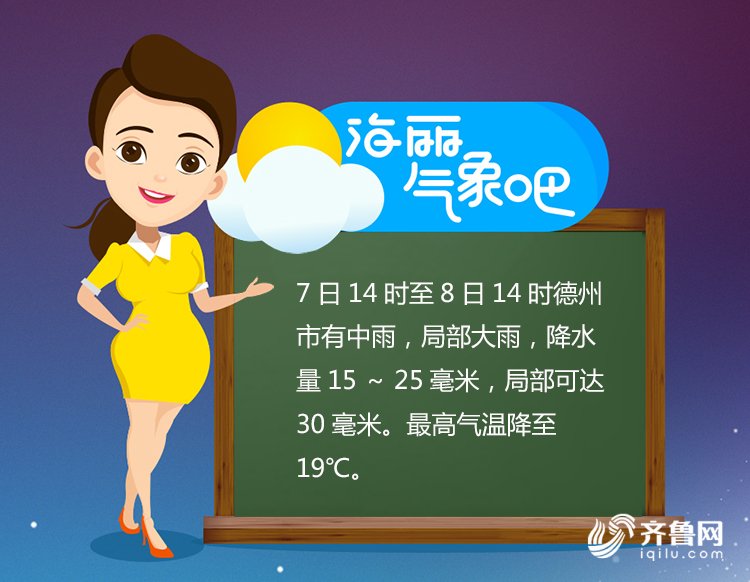  #降至#海丽气象吧丨德州明后天中雨局部大雨 最高气温降至19℃