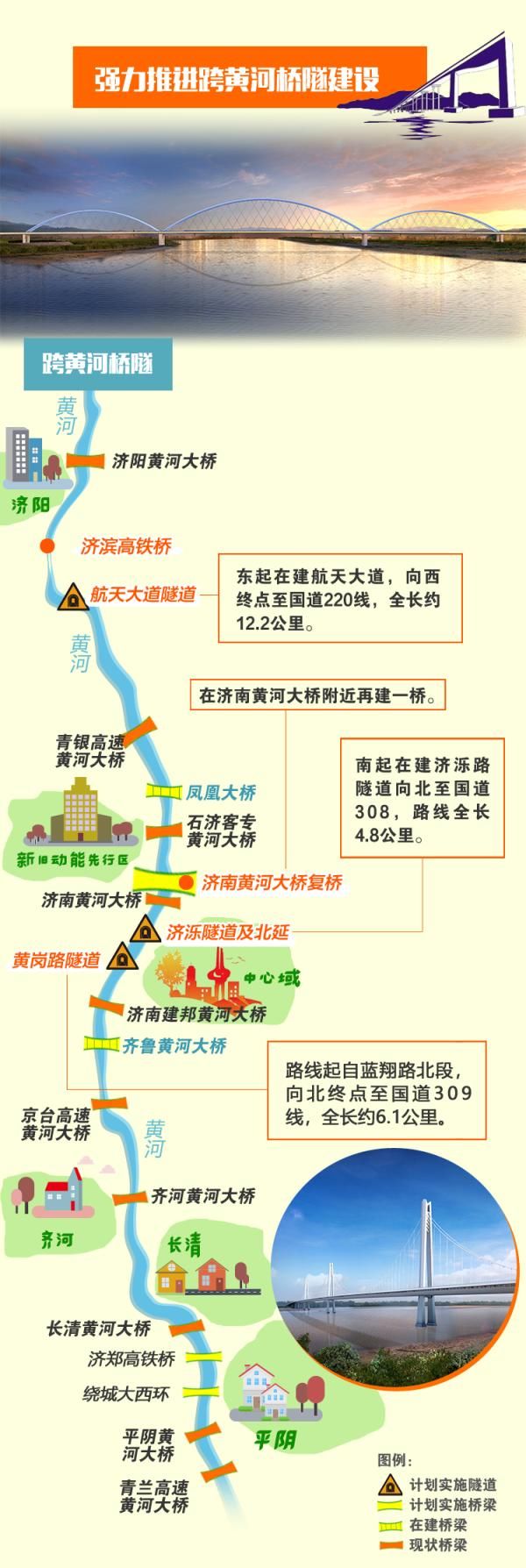  『加快推进』济南交通将有这些大动作！涉及6条轨交线路、大西环、二环北路…