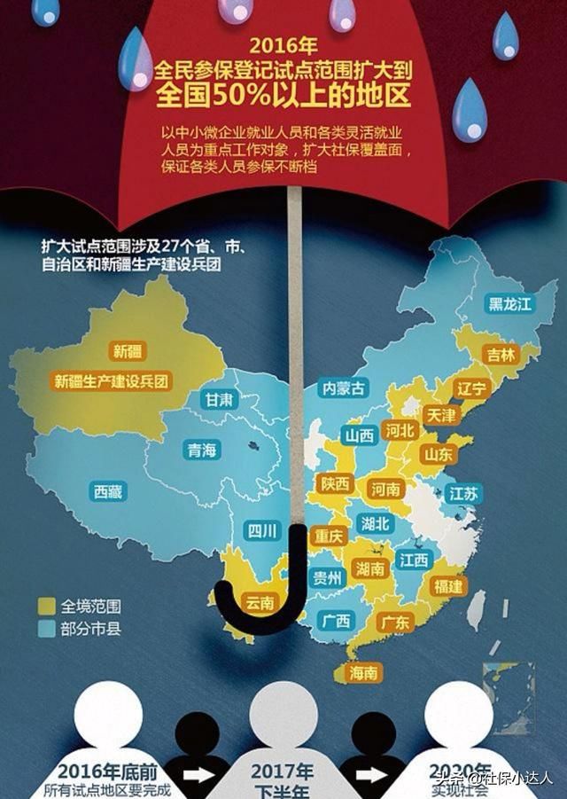 2019年养老金上调，退休人员到手的钱能够增长多少？