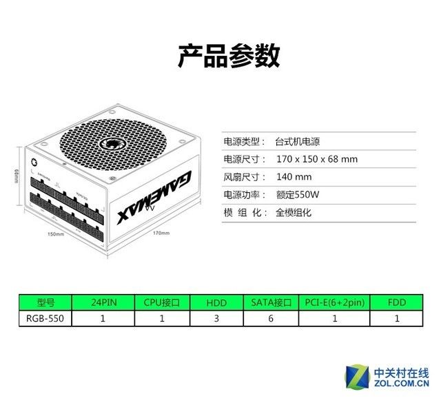 年后游戏攒机 我们推荐这些品质电源