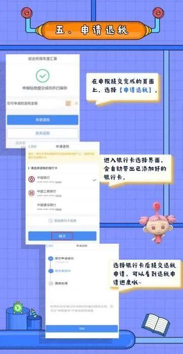  汇算■河北人快看！有人退税6000多元，个税首次年度汇算开始了……