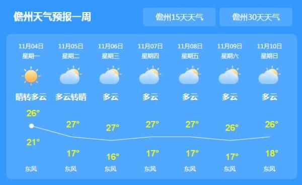  「冷空气」最低16℃！冷空气马上到海口，南海48小时内将有台风