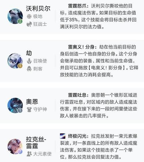  「秘刺」云顶之弈：10.5版本雷霆羁绊获得加强，秘刺雷霆劫强势回归