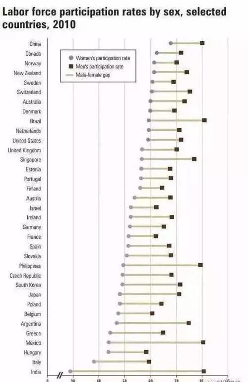  #北大荒#70年，中国凭什么震撼世界？
