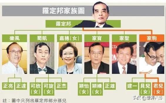  「罗贝儿」豪门千金隆胸命丧韩国，凤凰男丢失争产筹码，怒向整形诊所追讨