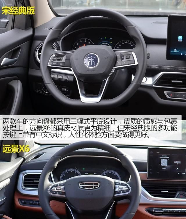  【吉利】8万元买SUV，是选比亚迪宋还是吉利远景X6？看完你就明白了！