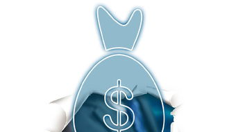 长投学堂，告诉你投资理财应该注意什么!