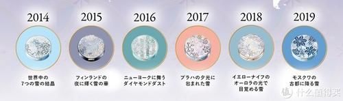  「Beauty」一期一会的梦幻雪花~资生堂Snow Beauty 2020限定蜜粉饼上线！