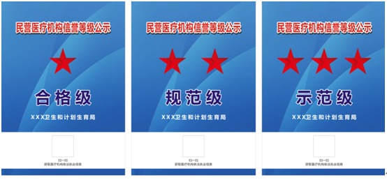 就医先看“星” 1046家民营医疗机构有了星级评定
