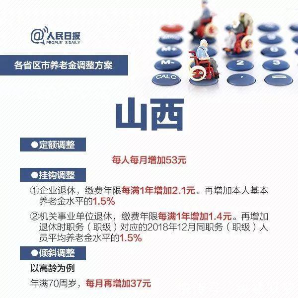 好消息！又一大批人要涨工资了！31日前发到手！