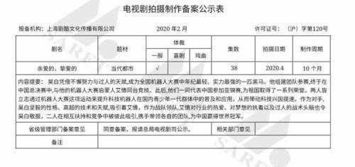  『电视剧』2月电视剧备案速报《密室困游鱼》将拍，《长风渡》等影视化