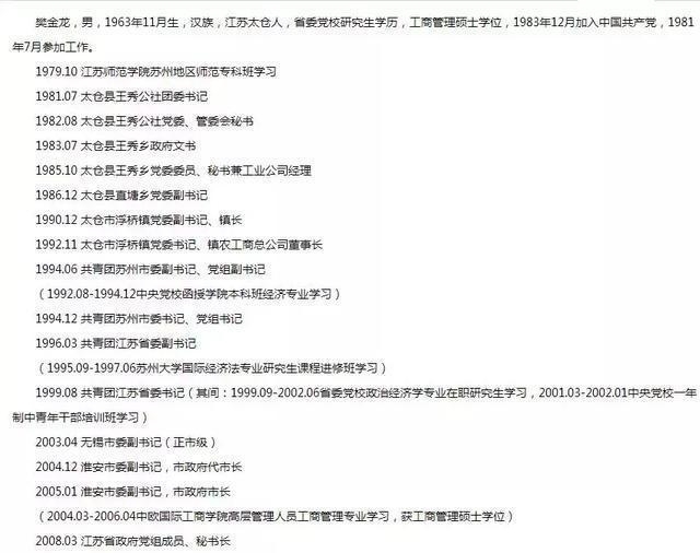 今年履新的省委“大管家”都是谁?