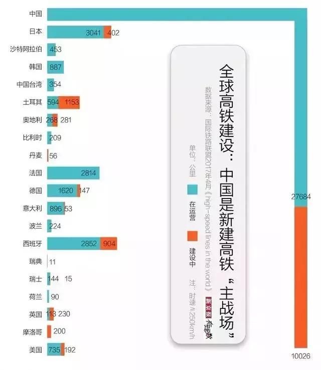 一年狂收300亿，中国最赚钱的“铁路巨无霸”来了！