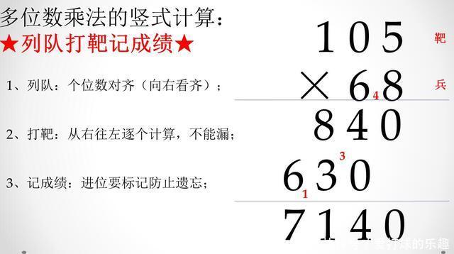 世界杯足球场有多大?七字口诀教你学会面积的
