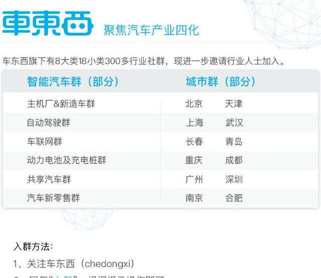  #事故#两起特斯拉事故最终报告:AEB系统没避免碰撞