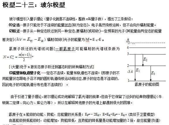 退休老教师:高中物理就这24个题型,吃透拿高分!教师子女都在做 - 行者 - wangkeqin 的博客 退休老教师:高中物理就这24个题型,吃透拿高分!教师子女都在做 - 行者 - wangkeqin 的博客