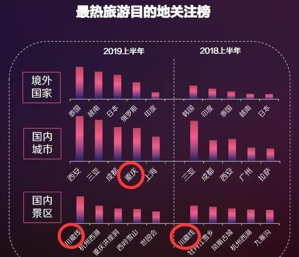 杭州一父亲带着4岁女儿骑行川藏线30天，只为找妈妈，看暖了网友