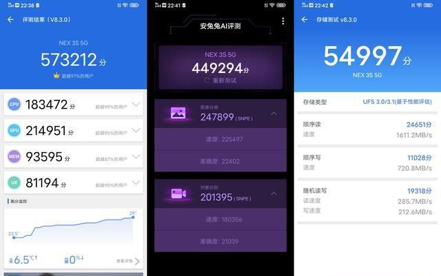 「NEX」vivo NEX 3S性能全面提升,为何却“降价”售卖?缘由其实简单!