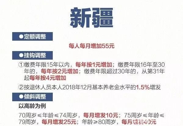好消息又一大批人要涨工资了31日前发到手！