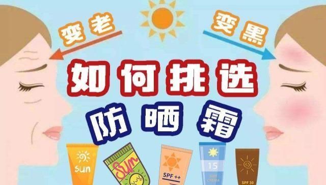  『研究中』如果防晒霜的活性成分可以进入血液您还会使用吗