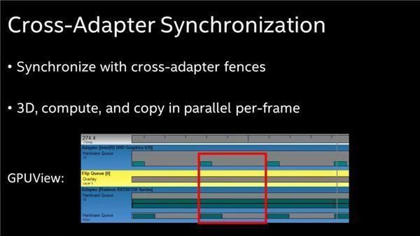  『协同工作』Intel 宣布多显卡并行技术：支持独显、核显协同工作