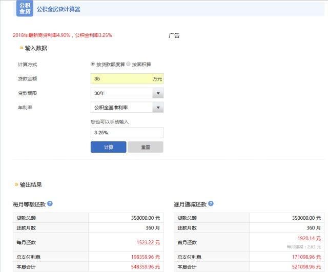手上有十五万，首付百分之30买一套五十万的房子，月供要还多少？