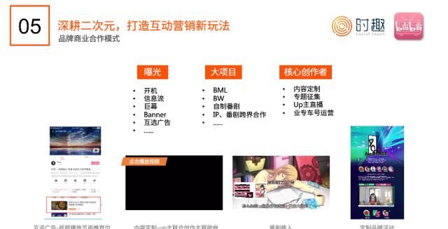  『各大短视频平台』短视频营销入门指南