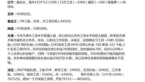  [级别工资]公务员工资低？全国公务员工资曝光，你的省份排第几